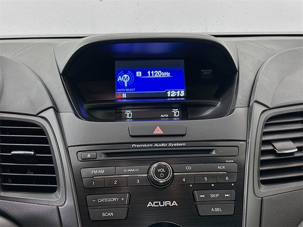 2018 Acura RDX Base
